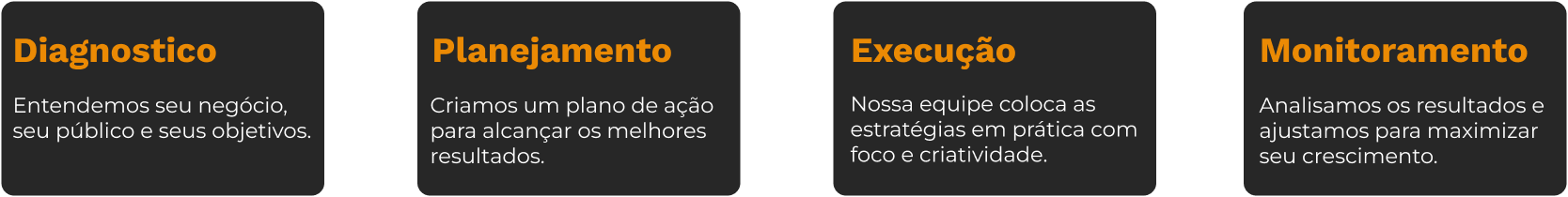 Processo