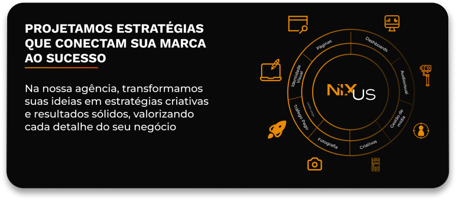 Estratégia
