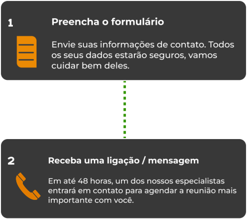Guia de formulário